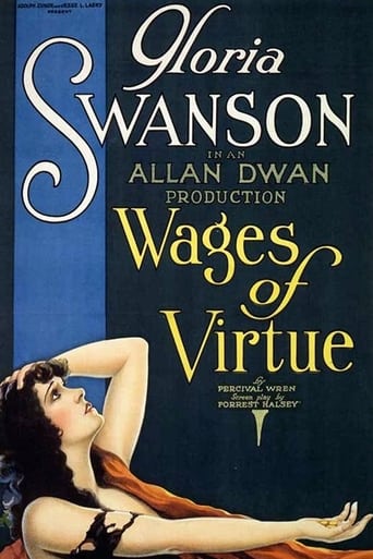 Wages of Virtue (1924)