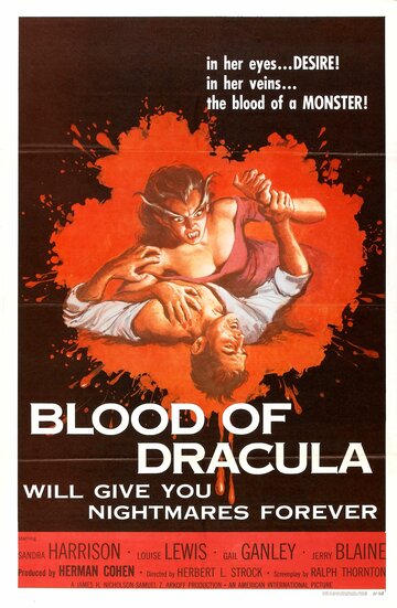 Кровь Дракулы (1957)