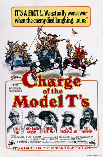 Атака моделей Т (1977)